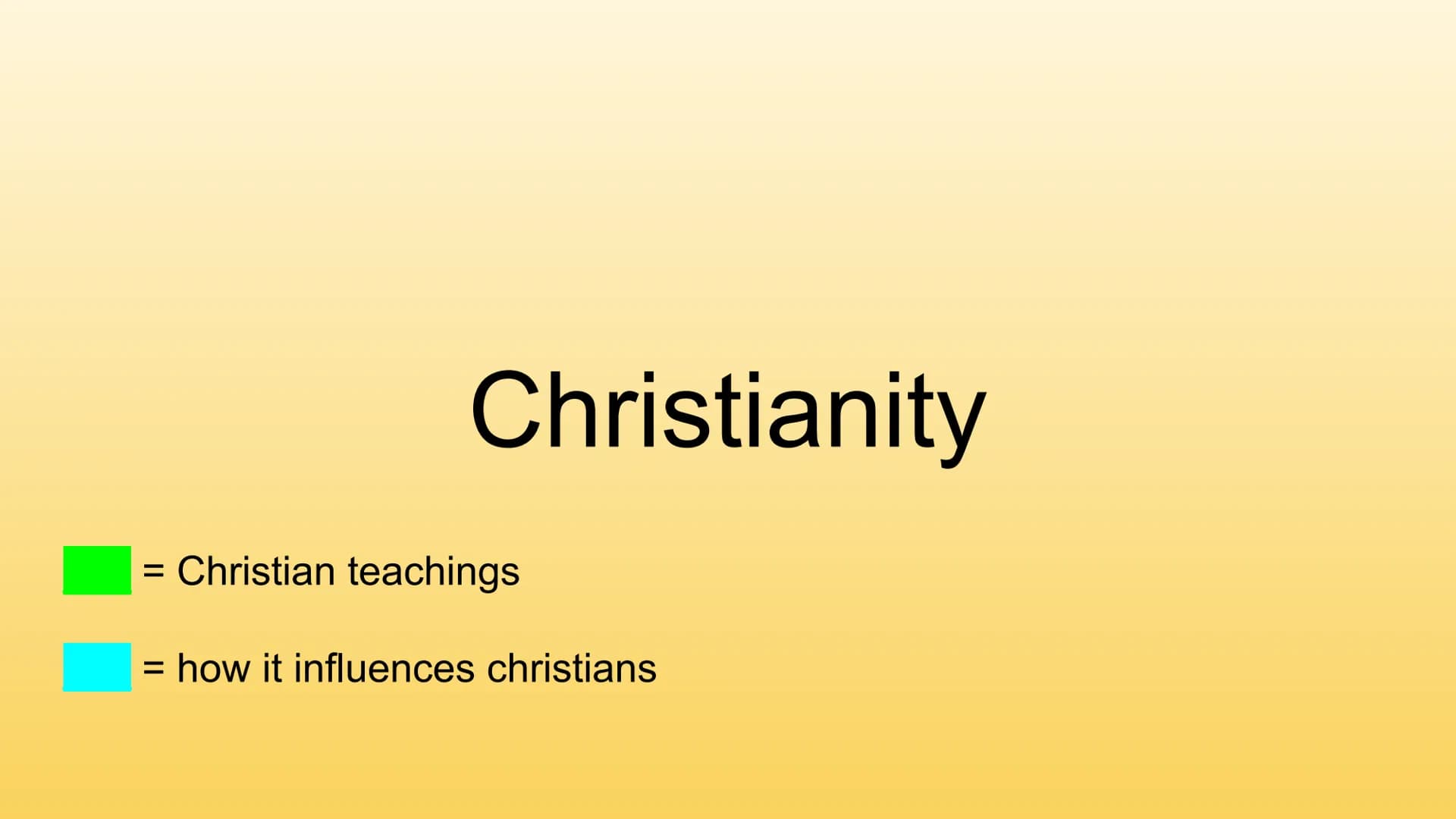 Religious studies revision Duration: 1 hour and 45 minutes
SPAG = 3 extra marks Component 1:
Christianity + Buddhism =
Christianity
Christia