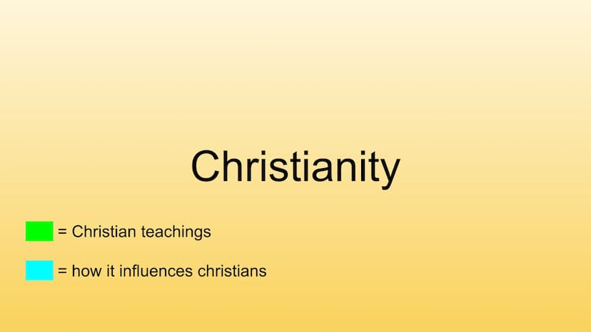Religious studies revision Duration: 1 hour and 45 minutes
SPAG = 3 extra marks Component 1:
Christianity + Buddhism =
Christianity
Christia