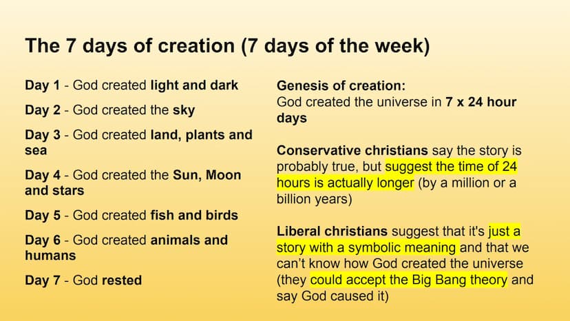 Religious studies revision Duration: 1 hour and 45 minutes
SPAG = 3 extra marks Component 1:
Christianity + Buddhism =
Christianity
Christia