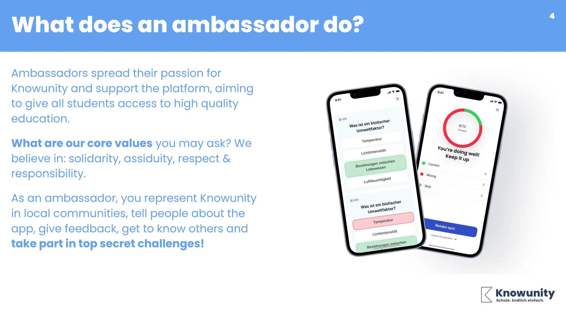 ol.
But
easier.

t
sier.
Knowunity
Ambassador
Program
ier.

1

Knowunity
Schule. Endlich einfach. But
easier.
ol.
# Content
1. What does an 