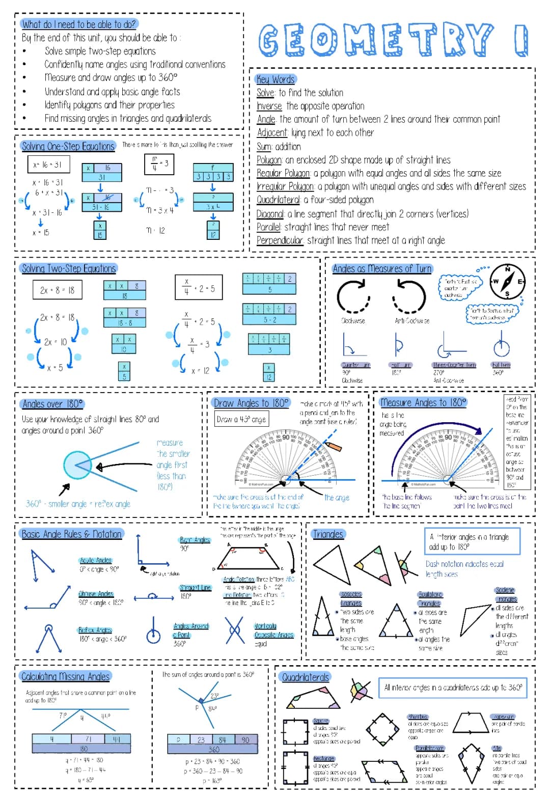 Geometry Maths Revision