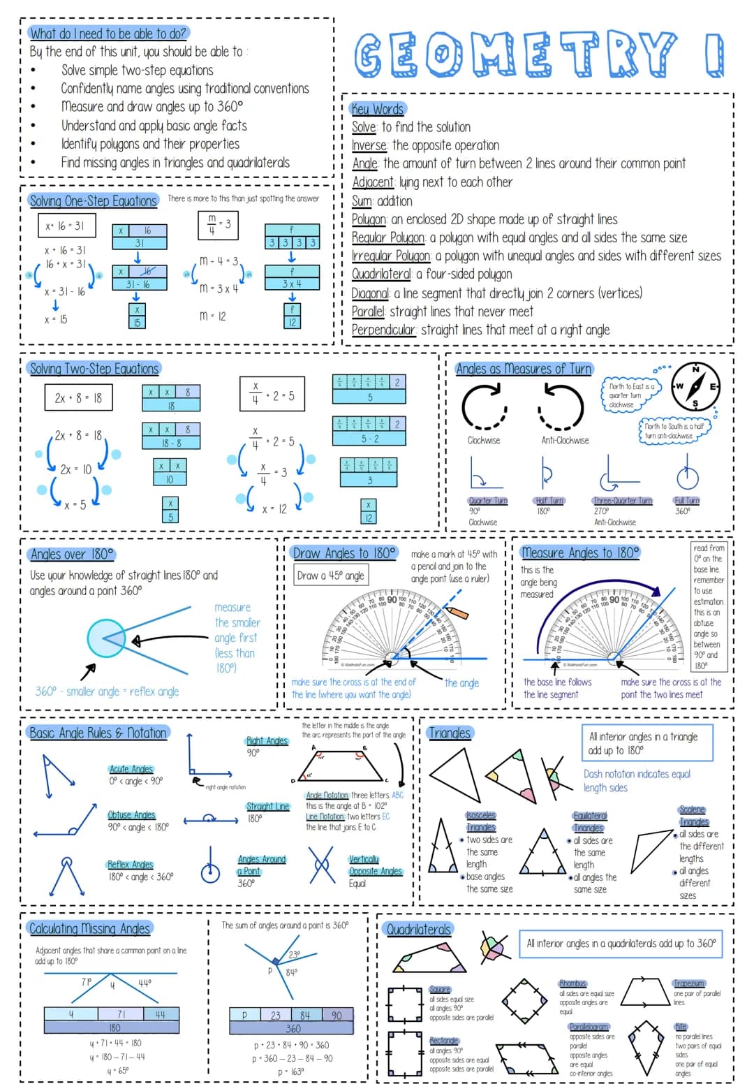 ! What do I need to be able to do?
By the end of this unit, you should be able to:
Solve simple two-step equations
Confidently name angles u
