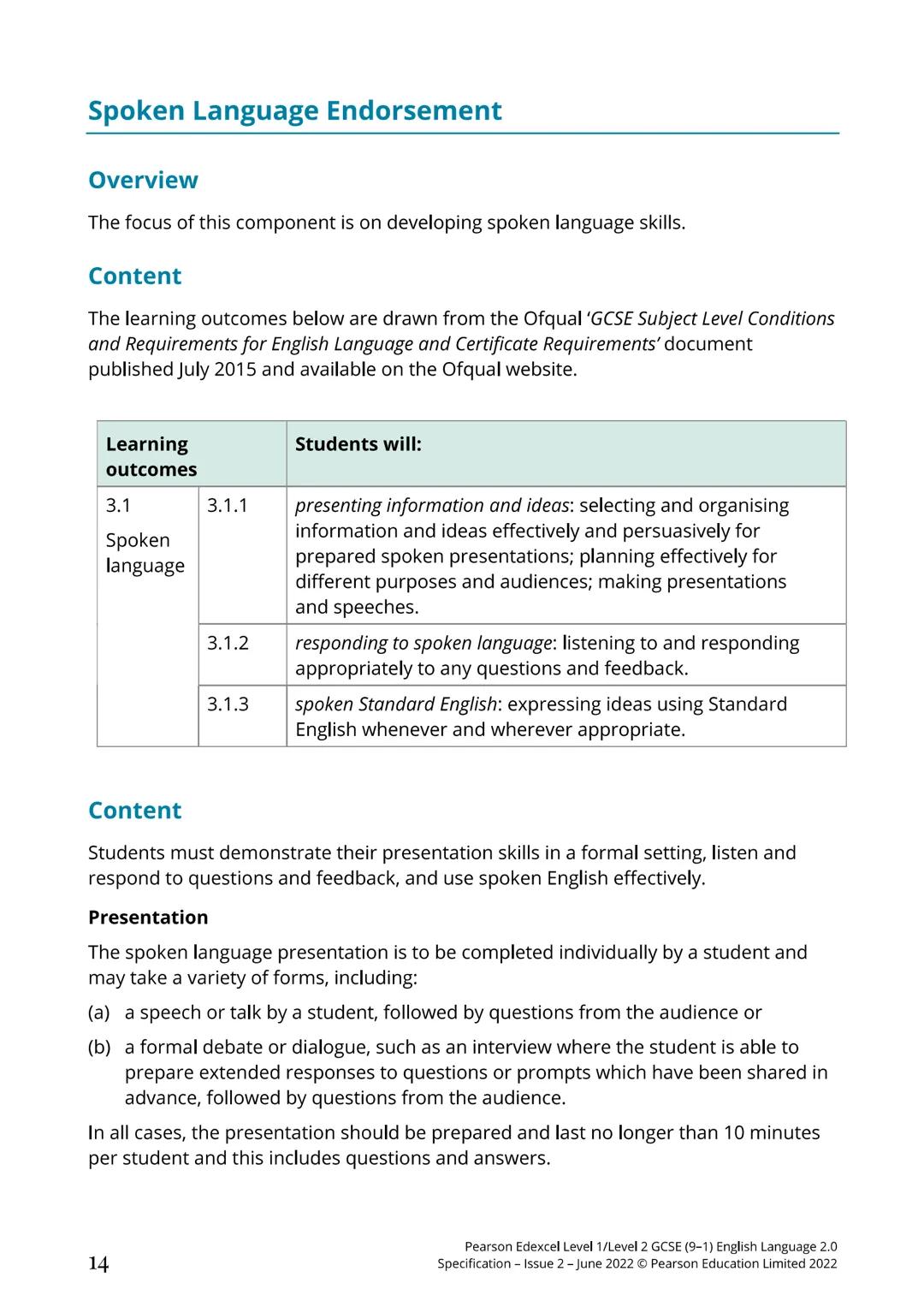 GCSE (9-1)
English
Language 2.0
Vant
Rele
Engaging
Creative
P Pearson
Edexcel
Transactional
Practical
Functional
Specification
Pearson Edexc