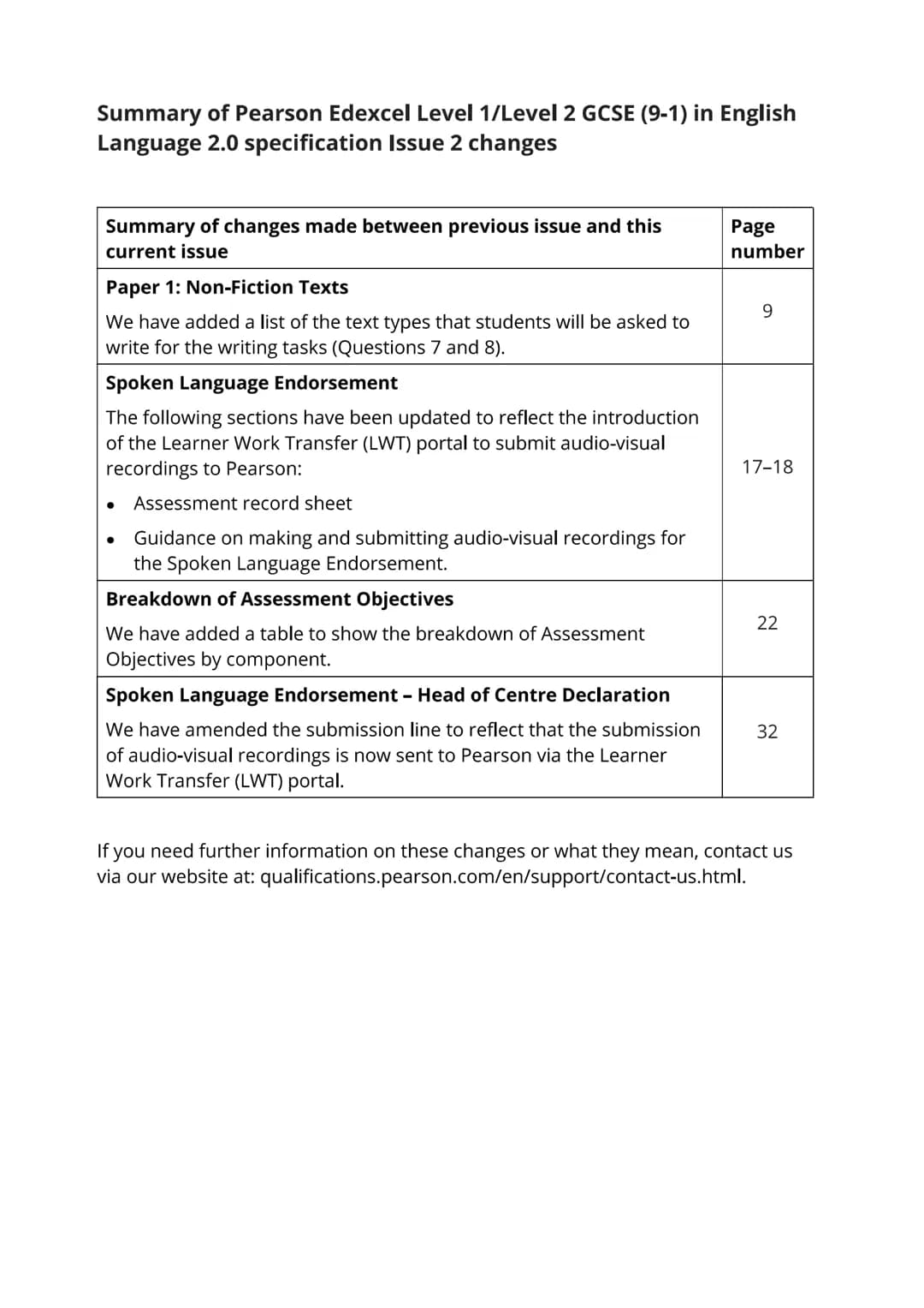 GCSE (9-1)
English
Language 2.0
Vant
Rele
Engaging
Creative
P Pearson
Edexcel
Transactional
Practical
Functional
Specification
Pearson Edexc