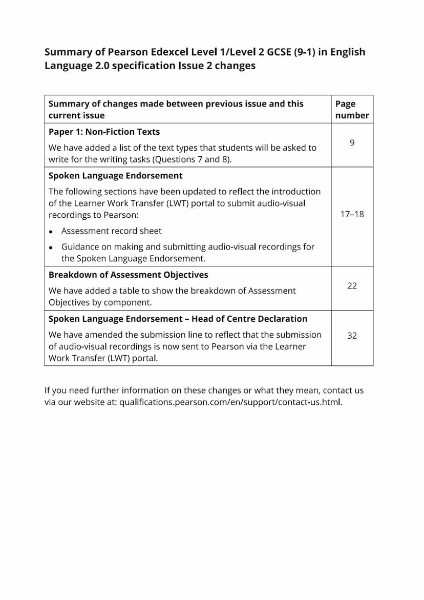 GCSE (9-1)
English
Language 2.0
Vant
Rele
Engaging
Creative
P Pearson
Edexcel
Transactional
Practical
Functional
Specification
Pearson Edexc