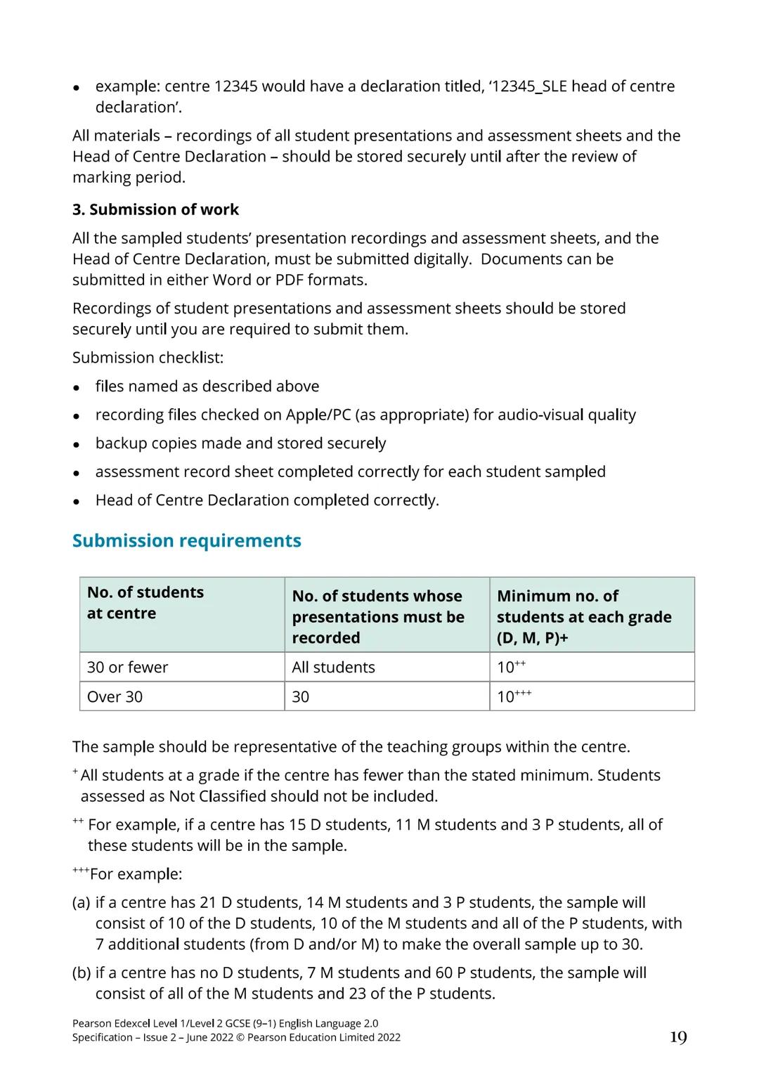 GCSE (9-1)
English
Language 2.0
Vant
Rele
Engaging
Creative
P Pearson
Edexcel
Transactional
Practical
Functional
Specification
Pearson Edexc