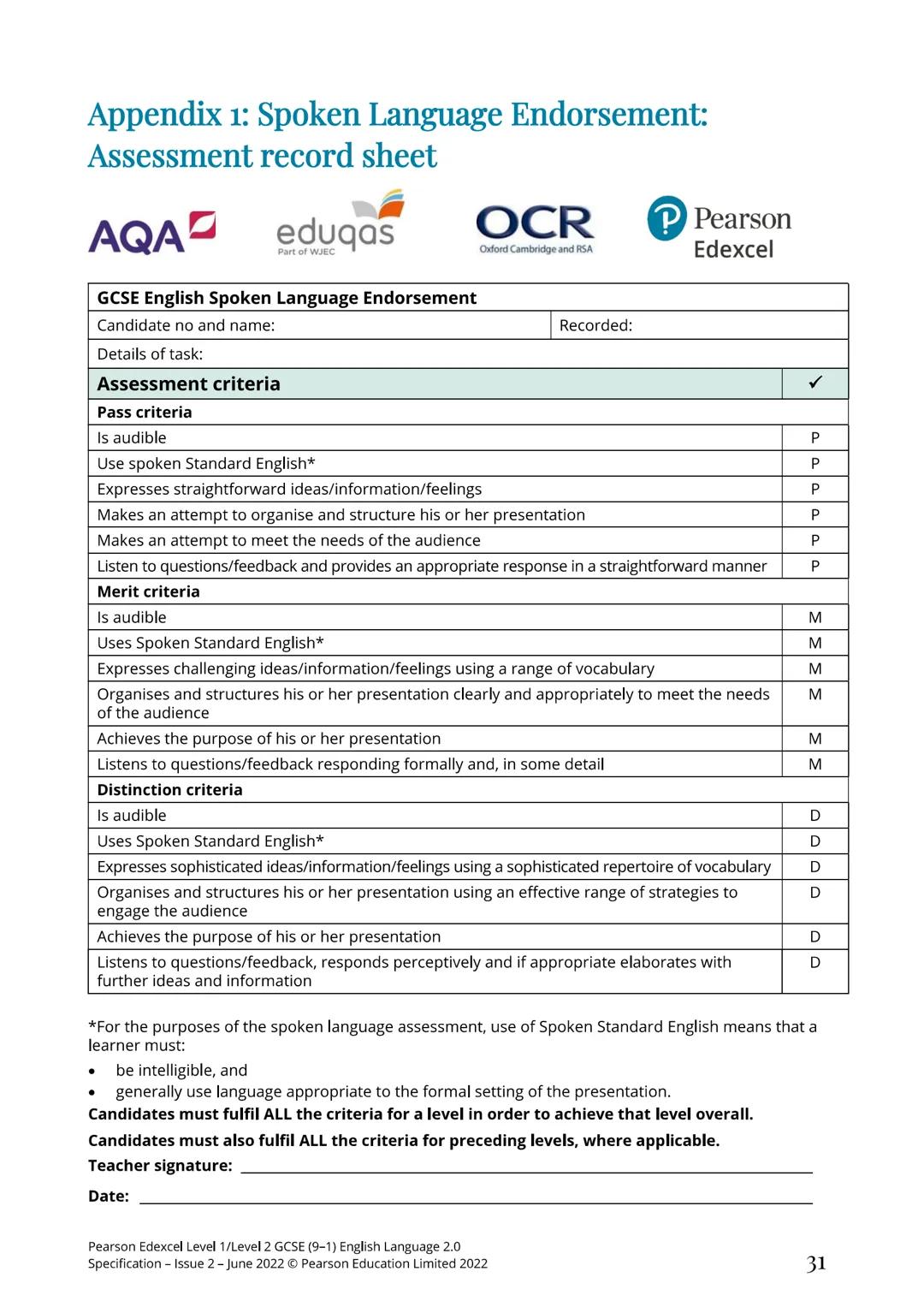 GCSE (9-1)
English
Language 2.0
Vant
Rele
Engaging
Creative
P Pearson
Edexcel
Transactional
Practical
Functional
Specification
Pearson Edexc