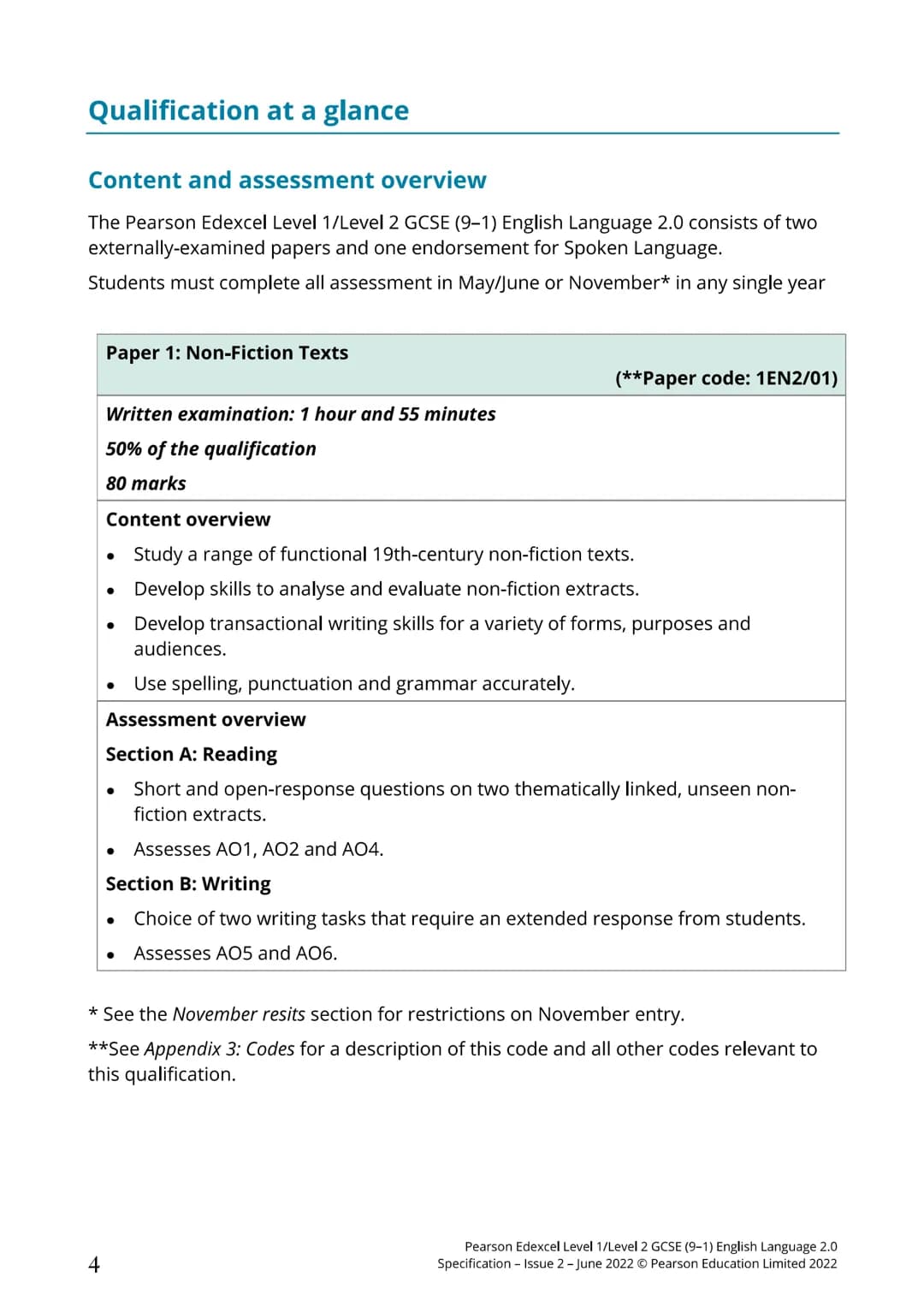 GCSE (9-1)
English
Language 2.0
Vant
Rele
Engaging
Creative
P Pearson
Edexcel
Transactional
Practical
Functional
Specification
Pearson Edexc