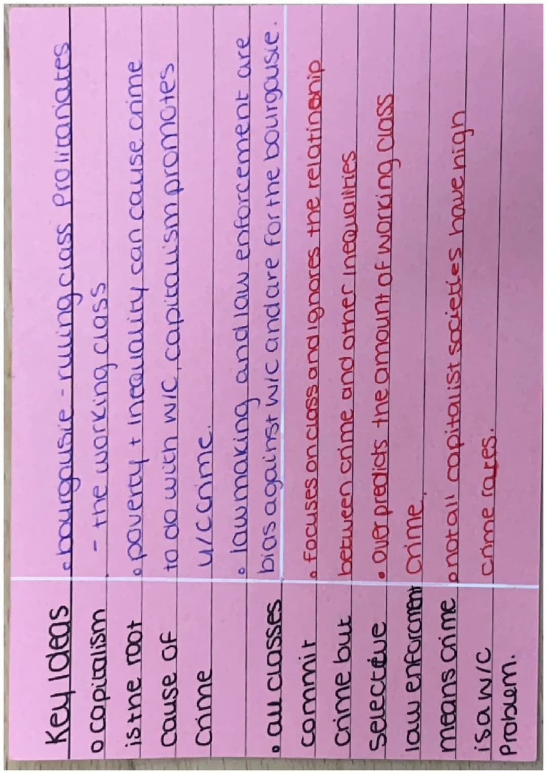 Durkheim's social facts
theory (Sociological/
functionalist and subcultral
theory) Key Ideas. Durkheim was the first to
a society is
bound
t