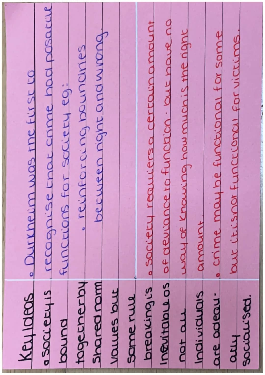 Durkheim's social facts
theory (Sociological/
functionalist and subcultral
theory) Key Ideas. Durkheim was the first to
a society is
bound
t