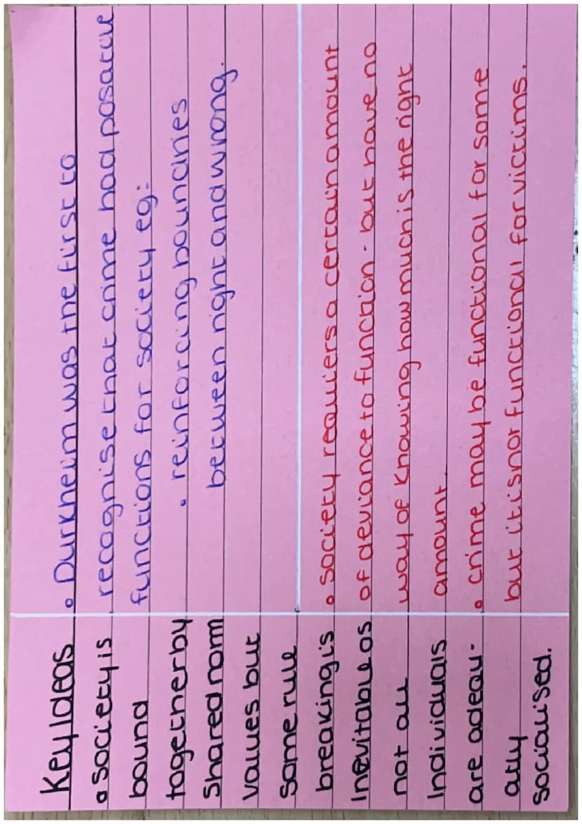 Durkheim's social facts
theory (Sociological/
functionalist and subcultral
theory) Key Ideas. Durkheim was the first to
a society is
bound
t