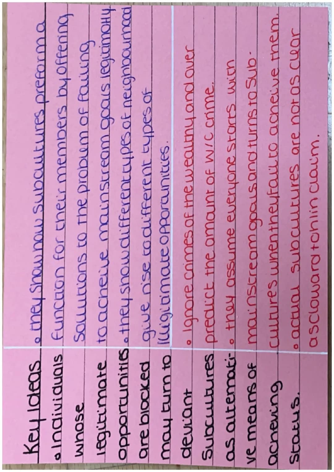 Durkheim's social facts
theory (Sociological/
functionalist and subcultral
theory) Key Ideas. Durkheim was the first to
a society is
bound
t