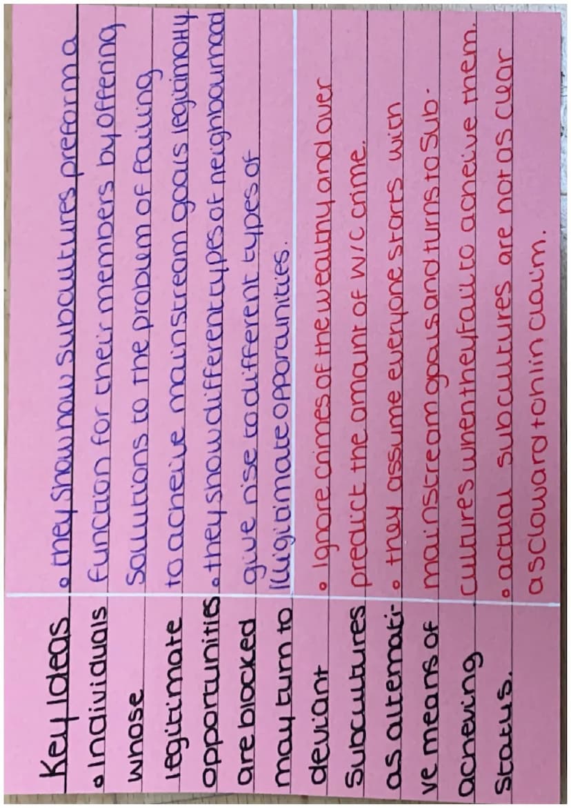 Durkheim's social facts
theory (Sociological/
functionalist and subcultral
theory) Key Ideas. Durkheim was the first to
a society is
bound
t