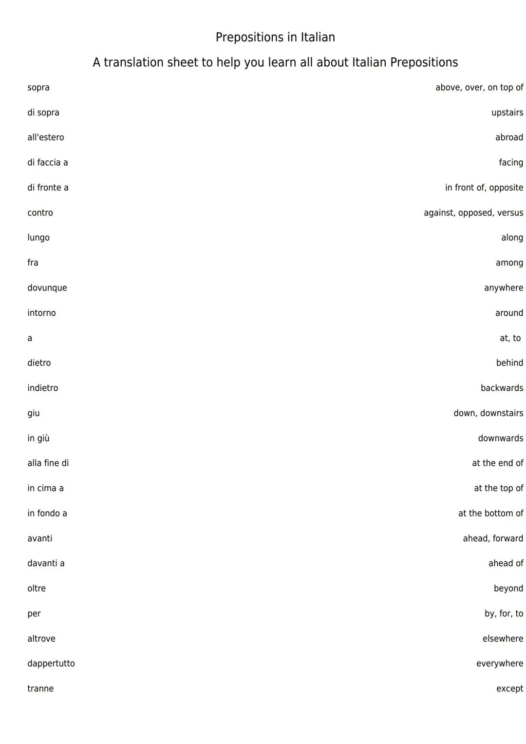 sopra

di sopra

all'estero

di faccia a

di fronte a

contro

lungo

fra

dovunque

intorno

Prepositions in Italian

A translation sheet t
