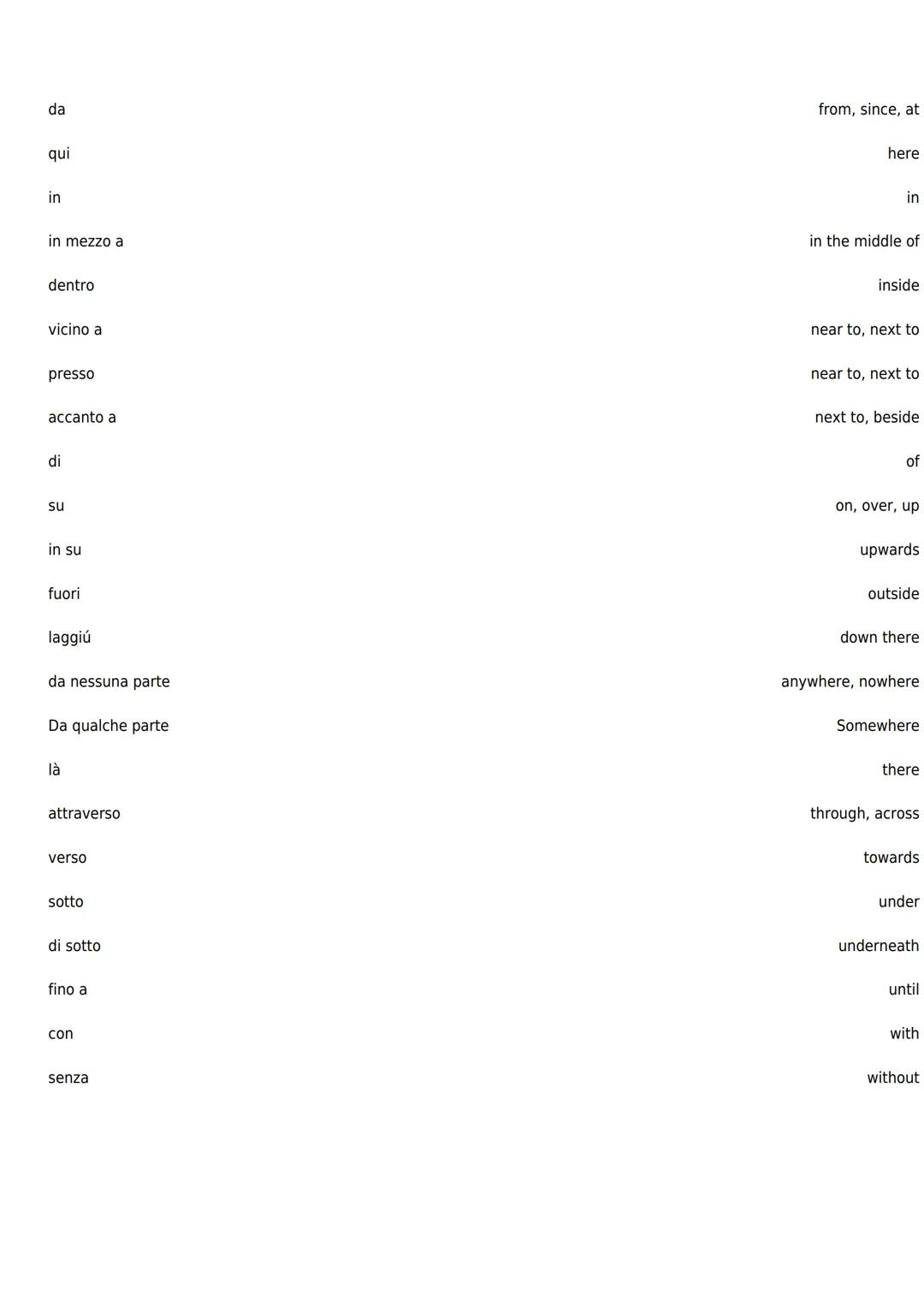 sopra

di sopra

all'estero

di faccia a

di fronte a

contro

lungo

fra

dovunque

intorno

Prepositions in Italian

A translation sheet t
