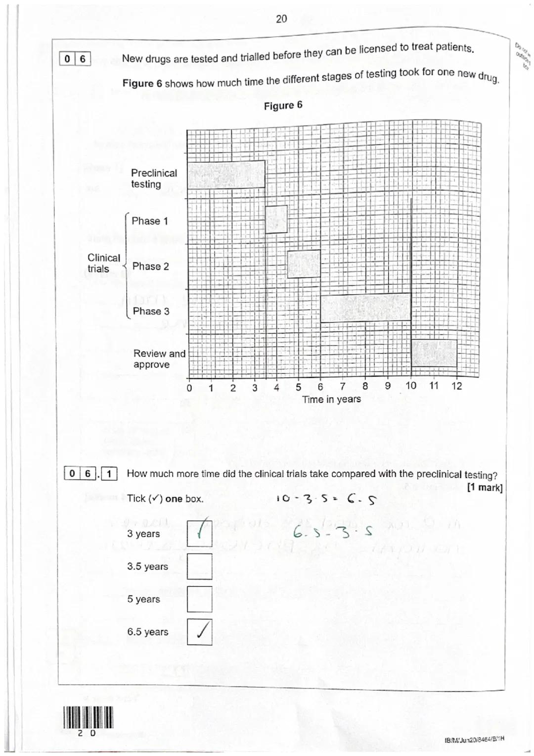 AQA
Please write clearly in block capitals.
Centre number
Surname
Forename(s)
Candidate signature
I declare this is my own work.
GCSE
COMBIN