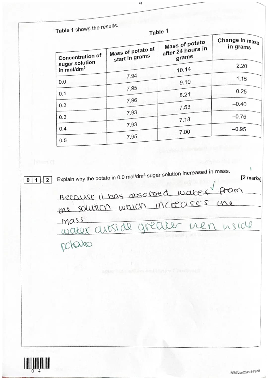 AQA
Please write clearly in block capitals.
Centre number
Surname
Forename(s)
Candidate signature
I declare this is my own work.
GCSE
COMBIN