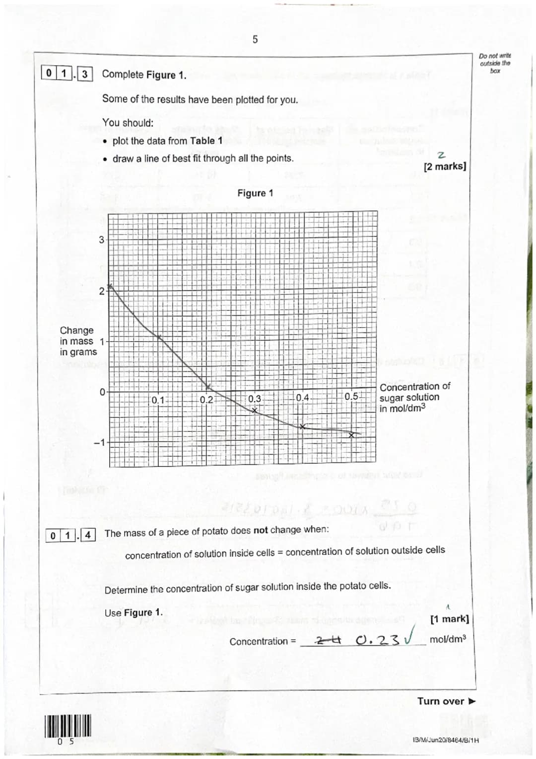 AQA
Please write clearly in block capitals.
Centre number
Surname
Forename(s)
Candidate signature
I declare this is my own work.
GCSE
COMBIN