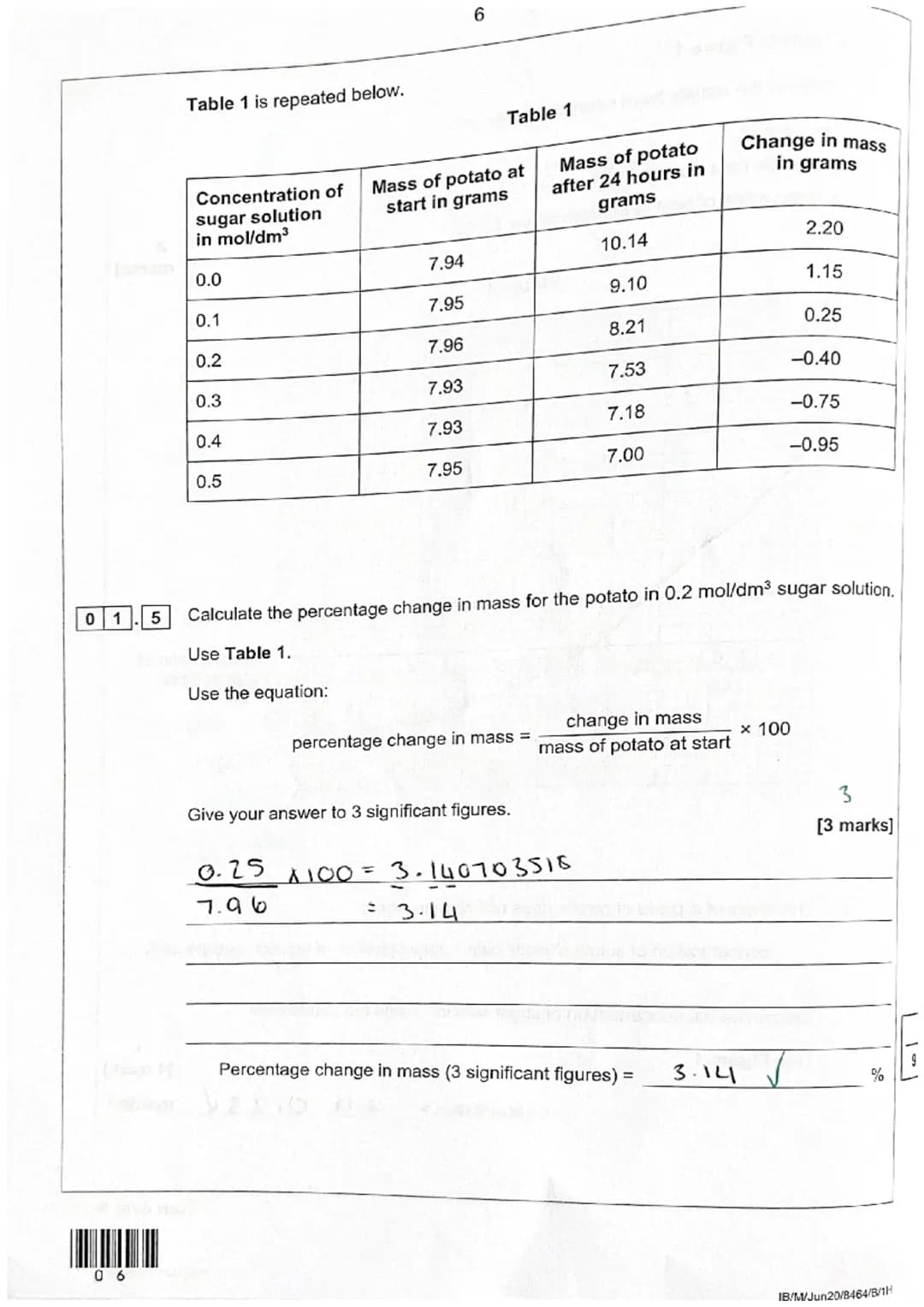 AQA
Please write clearly in block capitals.
Centre number
Surname
Forename(s)
Candidate signature
I declare this is my own work.
GCSE
COMBIN