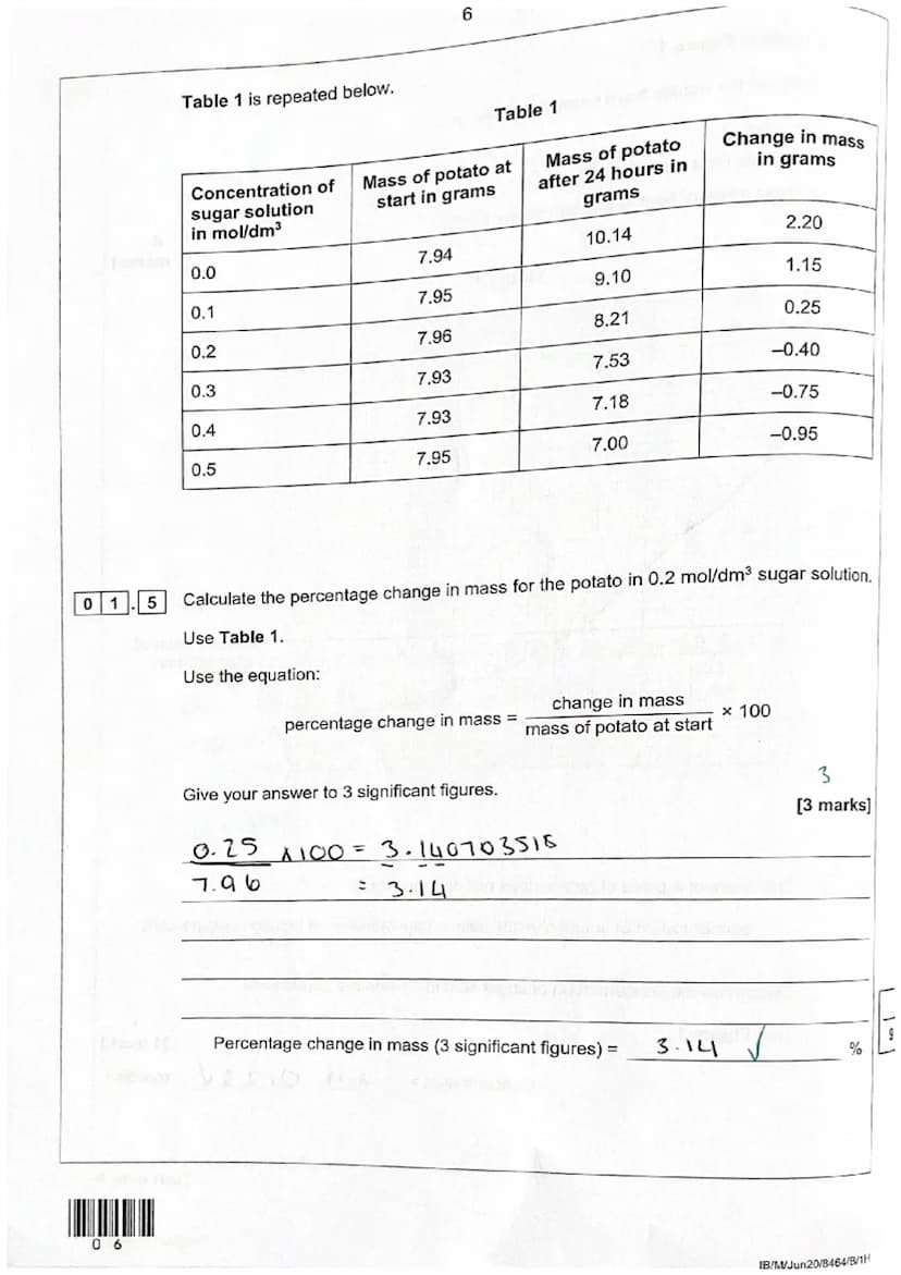 AQA
Please write clearly in block capitals.
Centre number
Surname
Forename(s)
Candidate signature
I declare this is my own work.
GCSE
COMBIN