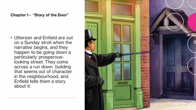
<h2 id="chapter1storyofthedoor">Chapter 1 - "Story of the Door"</h2>
<p>In this chapter, Utterson and Enfield are taking a stroll on a Sund
