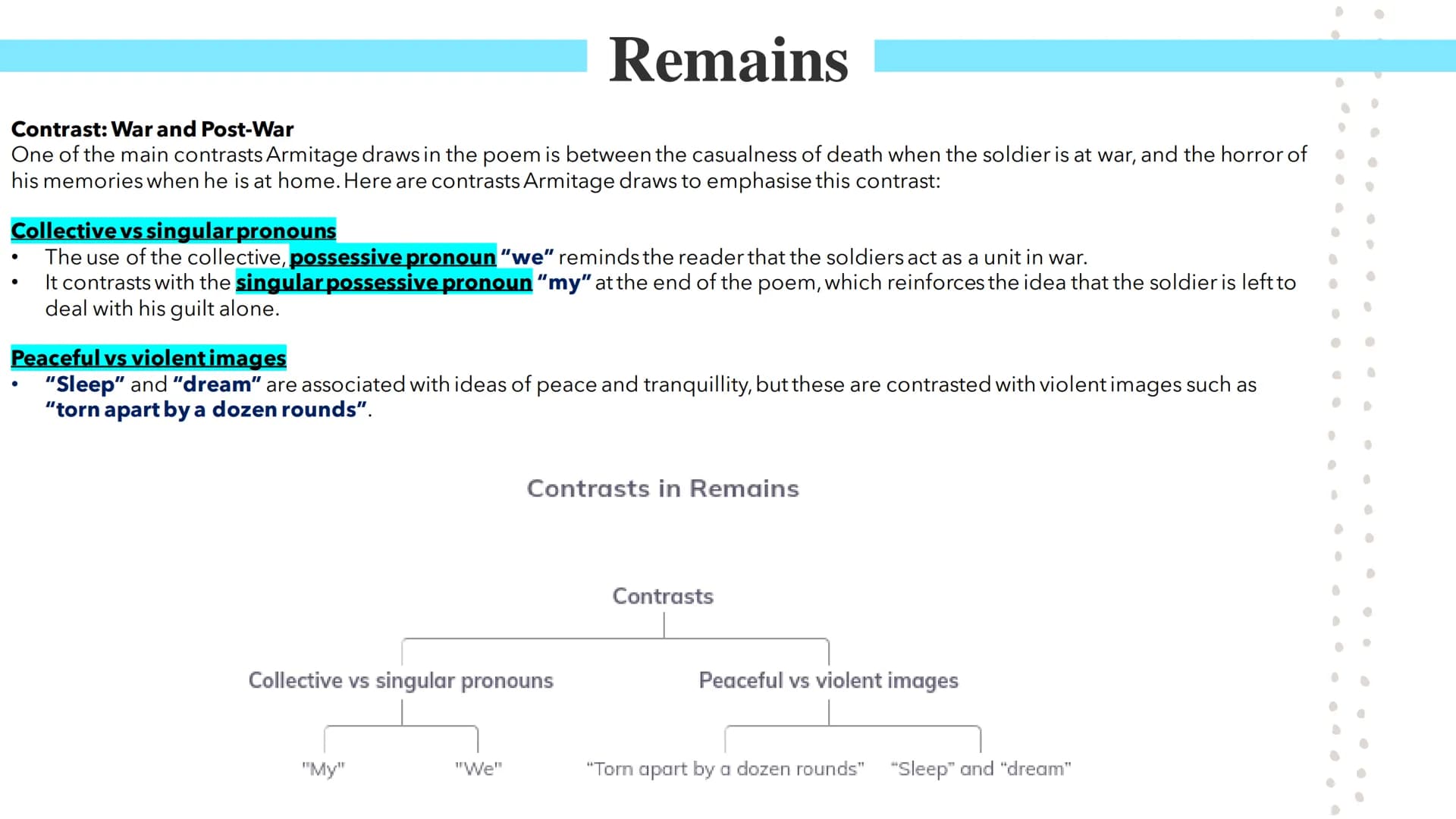 Remains
Poetry GCSEs Remains
In Simon Armitage's Remains, the speaker describes an occasion during war when he shot a looter.
Glossary: Loot