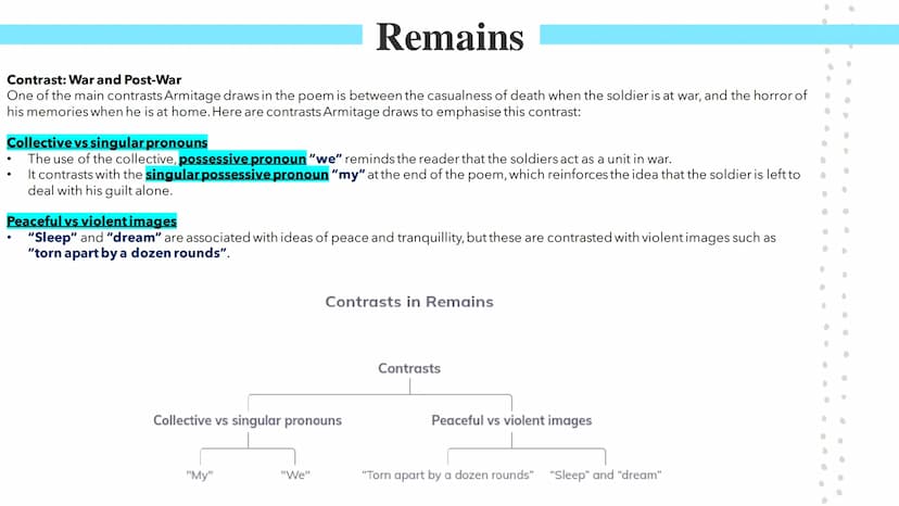 Remains
Poetry GCSEs Remains
In Simon Armitage's Remains, the speaker describes an occasion during war when he shot a looter.
Glossary: Loot
