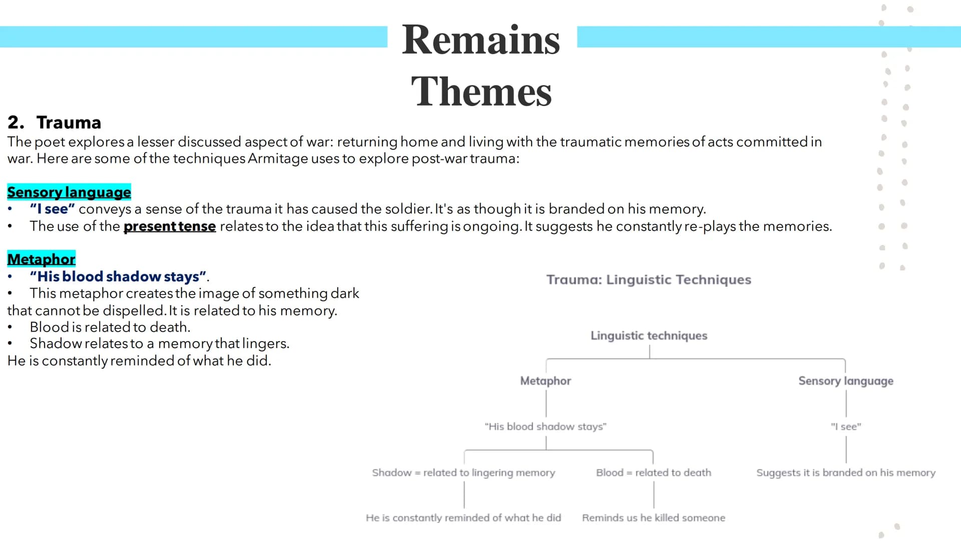 Remains
Poetry GCSEs Remains
In Simon Armitage's Remains, the speaker describes an occasion during war when he shot a looter.
Glossary: Loot