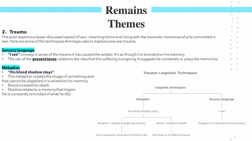Remains
Poetry GCSEs Remains
In Simon Armitage's Remains, the speaker describes an occasion during war when he shot a looter.
Glossary: Loot