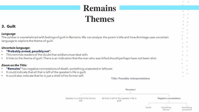 Remains
Poetry GCSEs Remains
In Simon Armitage's Remains, the speaker describes an occasion during war when he shot a looter.
Glossary: Loot