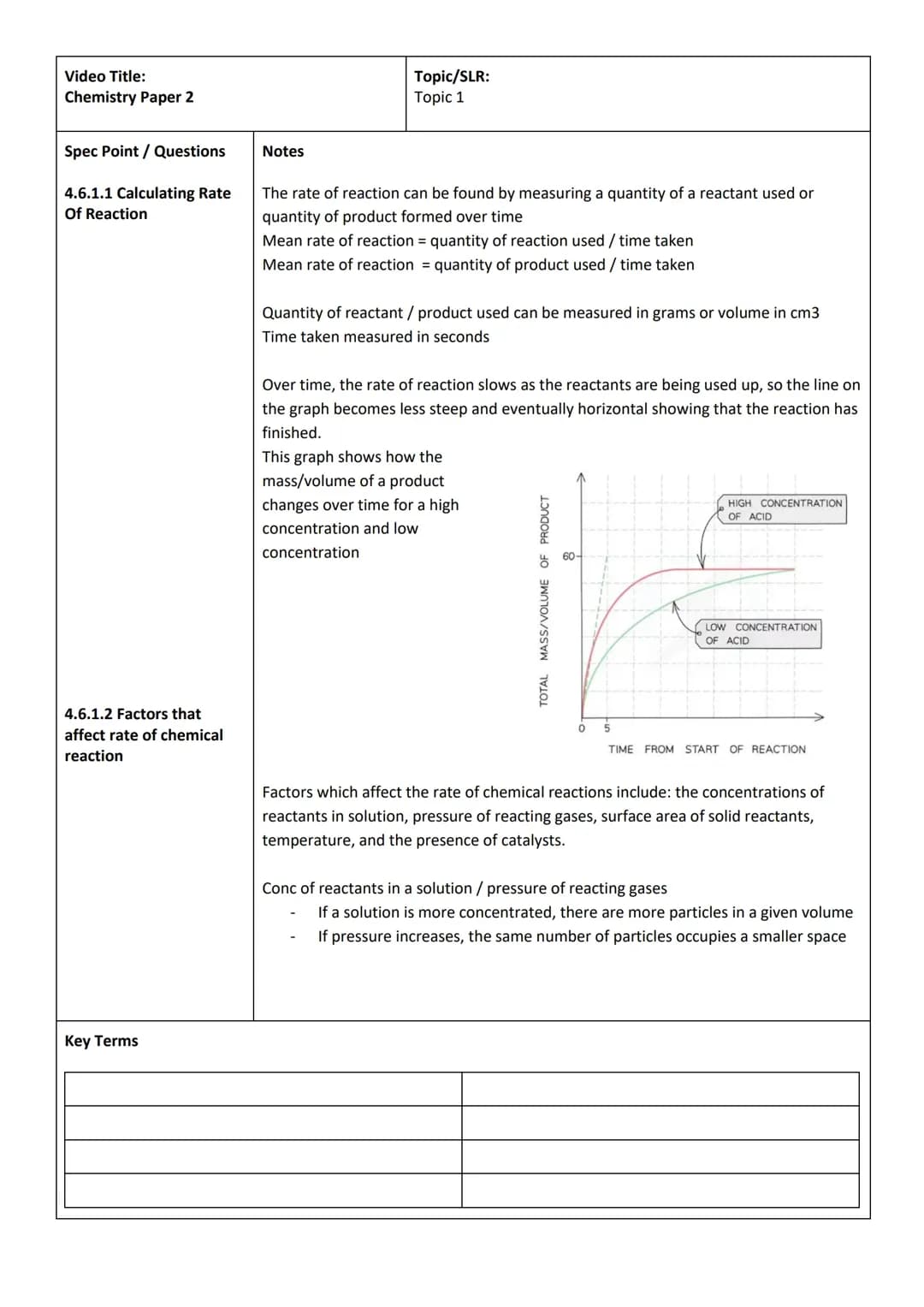 AQA Combined Science and Chemistry Revision Notes PDF for Paper 1