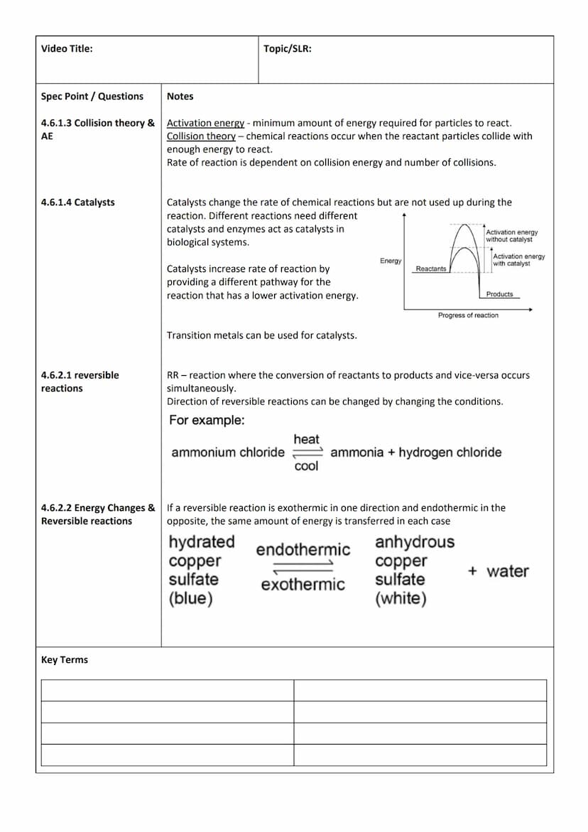 Video Title:
Chemistry Paper 2
Spec Point / Questions
4.6.1.1 Calculating Rate
Of Reaction
4.6.1.2 Factors that
affect rate of chemical
reac