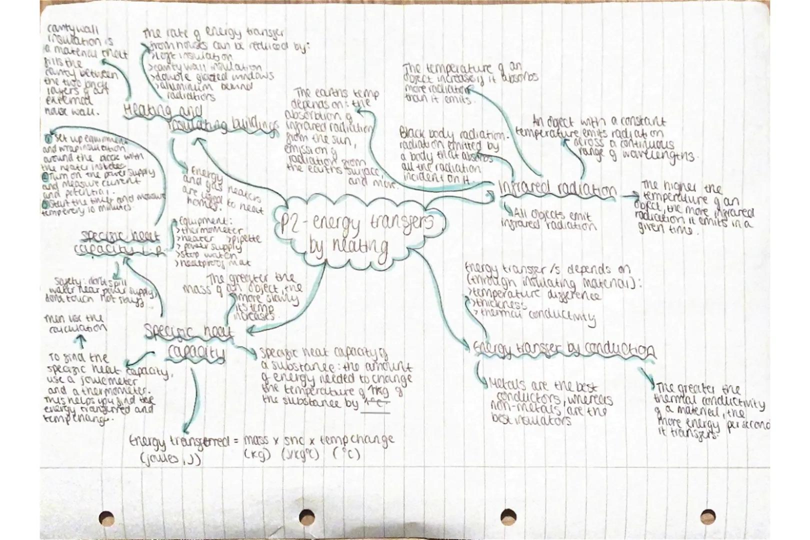 penarge flow=cument xtline
xf *VXQ
Electrical currents
and energy transfer
when charge fows,
through a resistor, energy
bansferred to ine
re