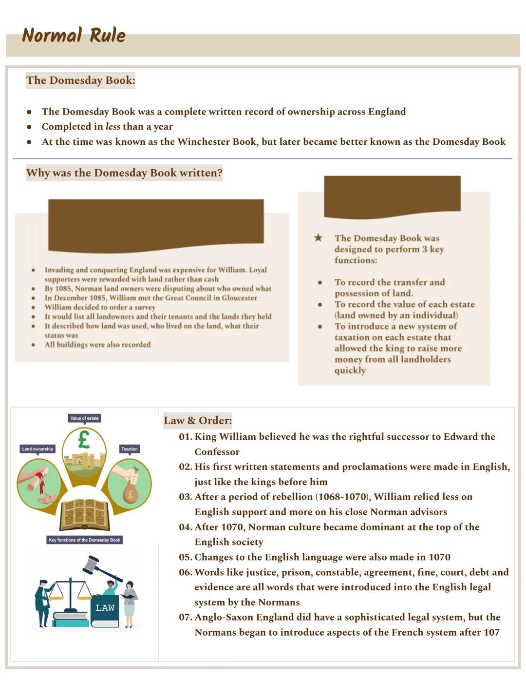 Normal Rule in England