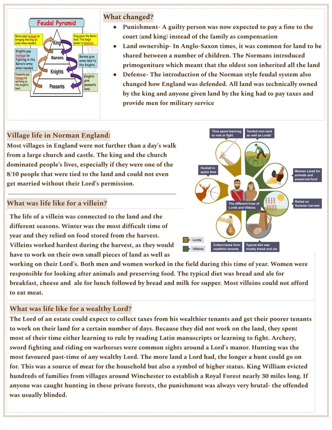 # Normal Rule

## The Domesday Book:

- The Domesday Book was a complete written record of ownership across England
- Completed in less than