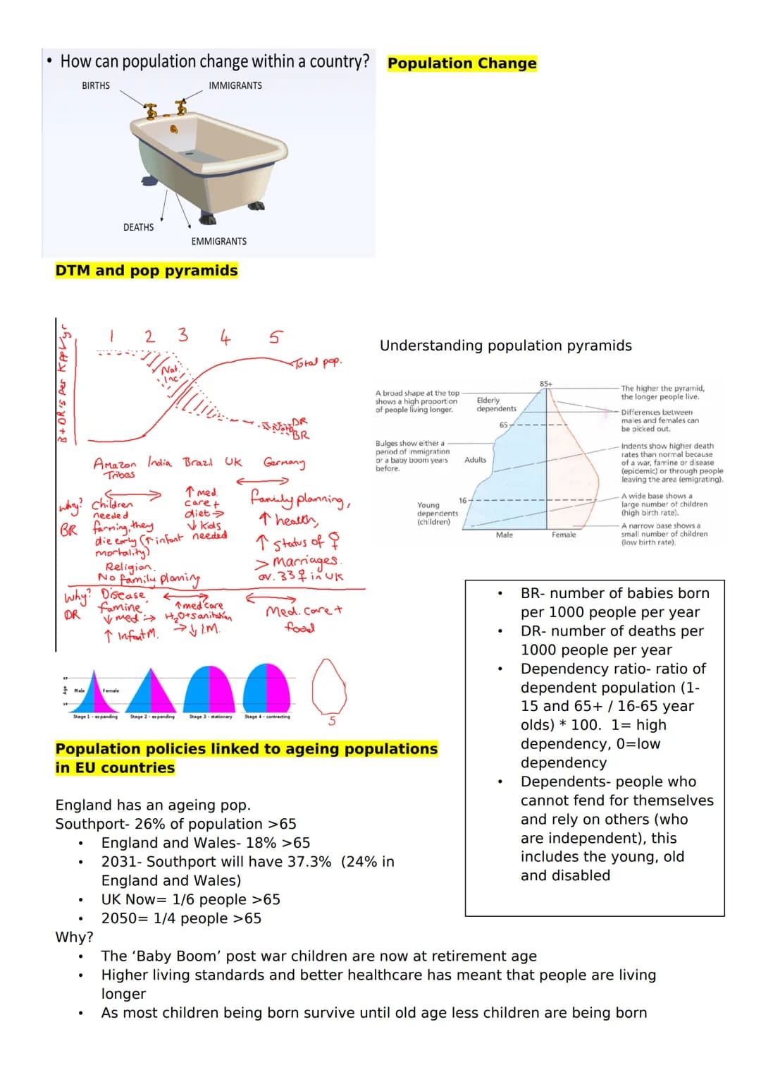 Year 11 Higher 2014
Population Change
CONCEPTS
Reason for world population growth
Demographic transition model and population pyramids
Impac