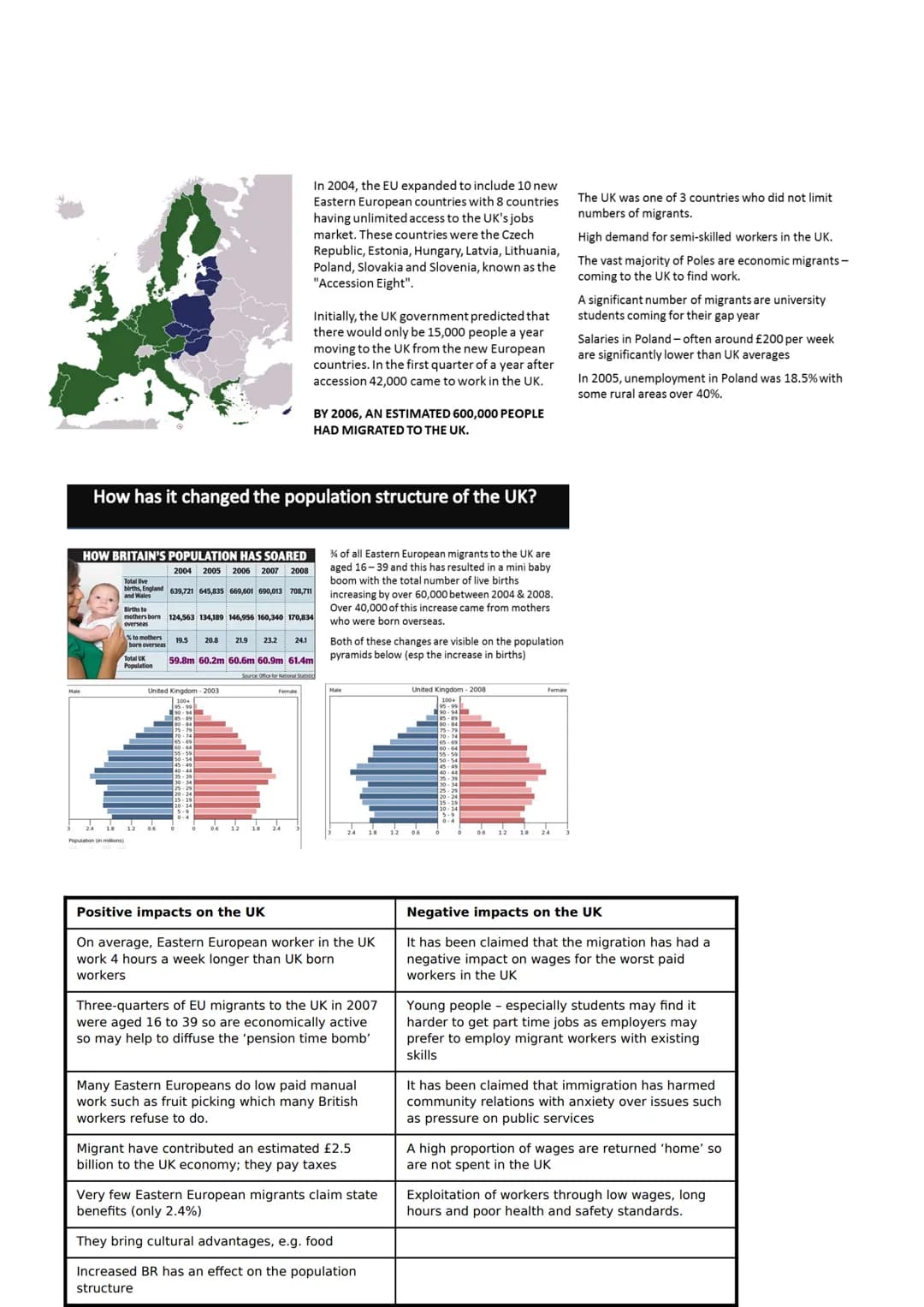 Year 11 Higher 2014
Population Change
CONCEPTS
Reason for world population growth
Demographic transition model and population pyramids
Impac