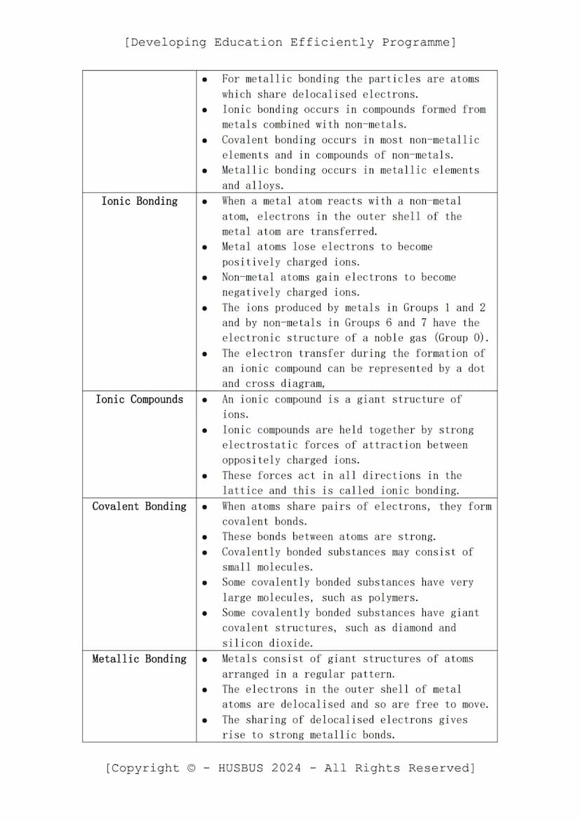 [Developing Education Efficiently Programme]
D.E.E.P. Sheet
-
Chemistry Paper 01
(Verified From AQA Combined Science Specification)
Topics:
