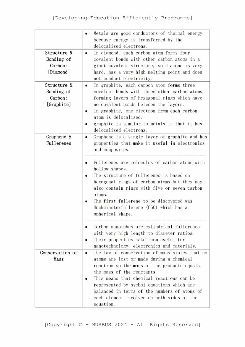 [Developing Education Efficiently Programme]
D.E.E.P. Sheet
-
Chemistry Paper 01
(Verified From AQA Combined Science Specification)
Topics:

