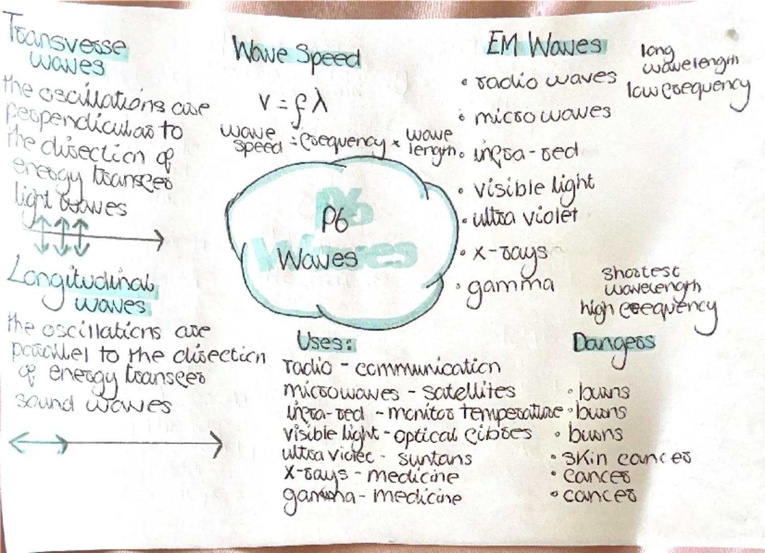 # Vectors
have magnitude
and direction
e.g: force
velocity
displacement

# Scalars
have magnitude
with no direction
e.g: speed
distance
time