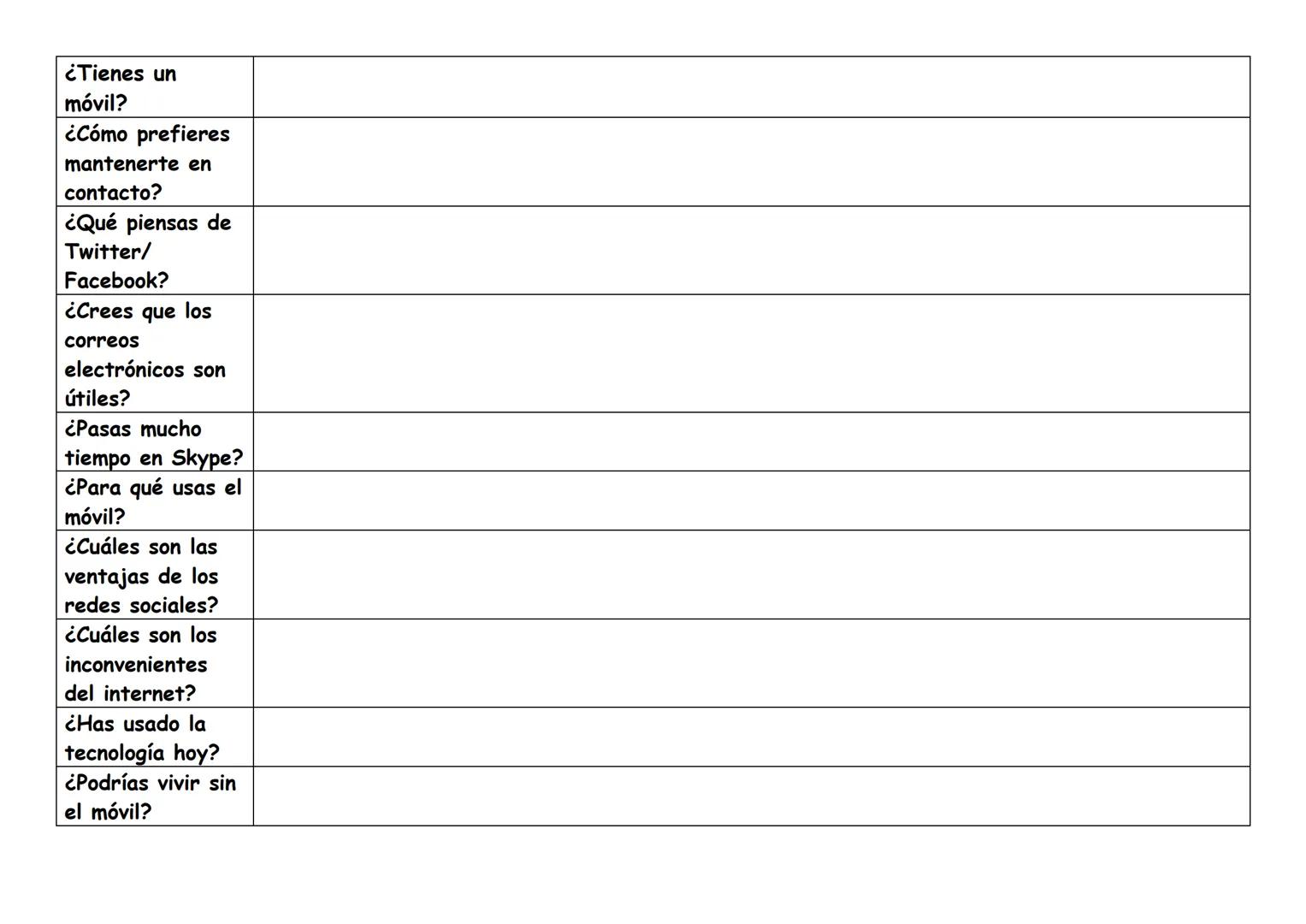 - The regular perfect tense:
  I have decided
- He
- Has
- Ha + past participle
- Hemos
- Habéis
- Han
- Past participle:
  - Visitar visita