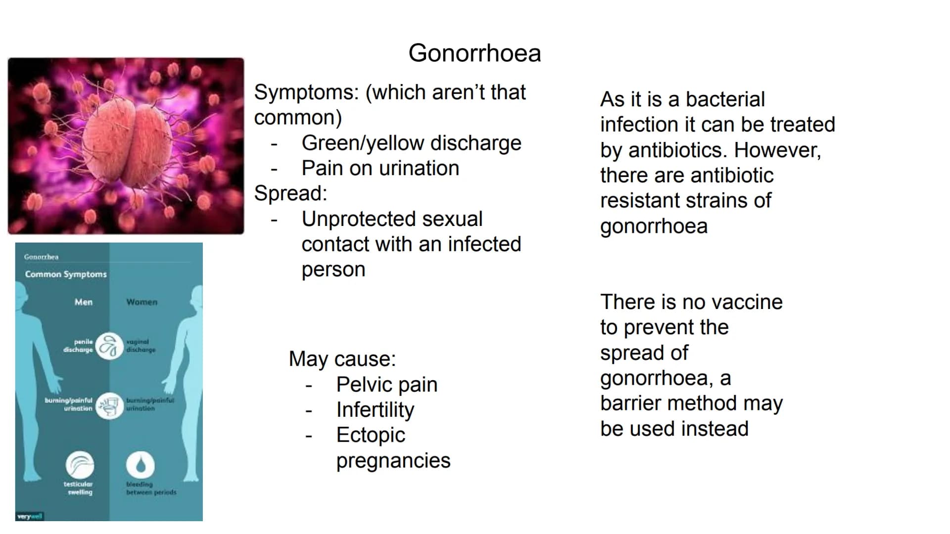 Symptoms:
Fever
Red skin
-
Spread:
May cause:
-
-
Inhalation of droplets from
coughs and sneezes, air
droplet particles
Blindness
Measles
Br