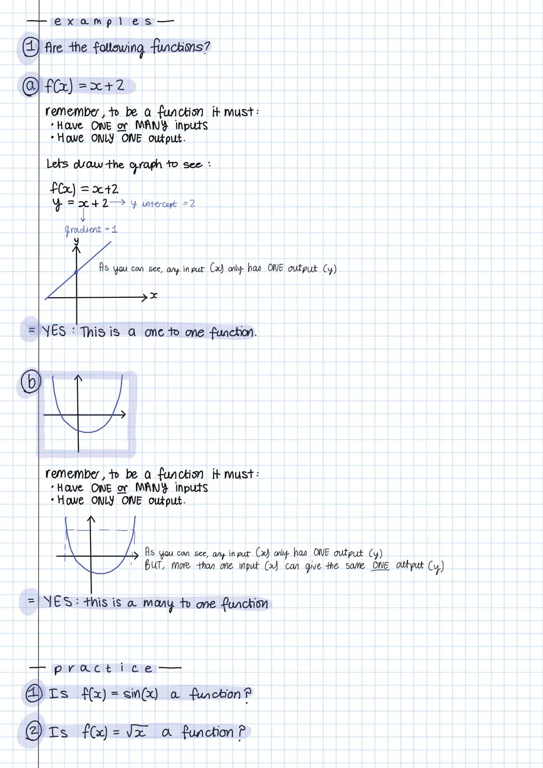 functions and function
notation.
WHAT IS A FUNCTION ?
A function is the relationship between inputs and outputs, with each input having ONE 