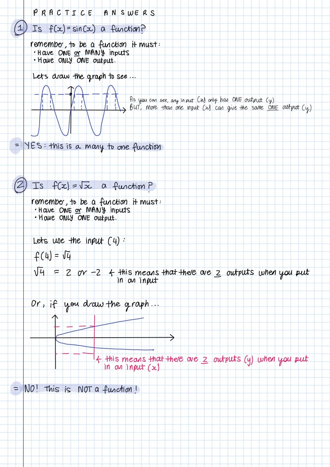 functions and function
notation.
WHAT IS A FUNCTION ?
A function is the relationship between inputs and outputs, with each input having ONE 