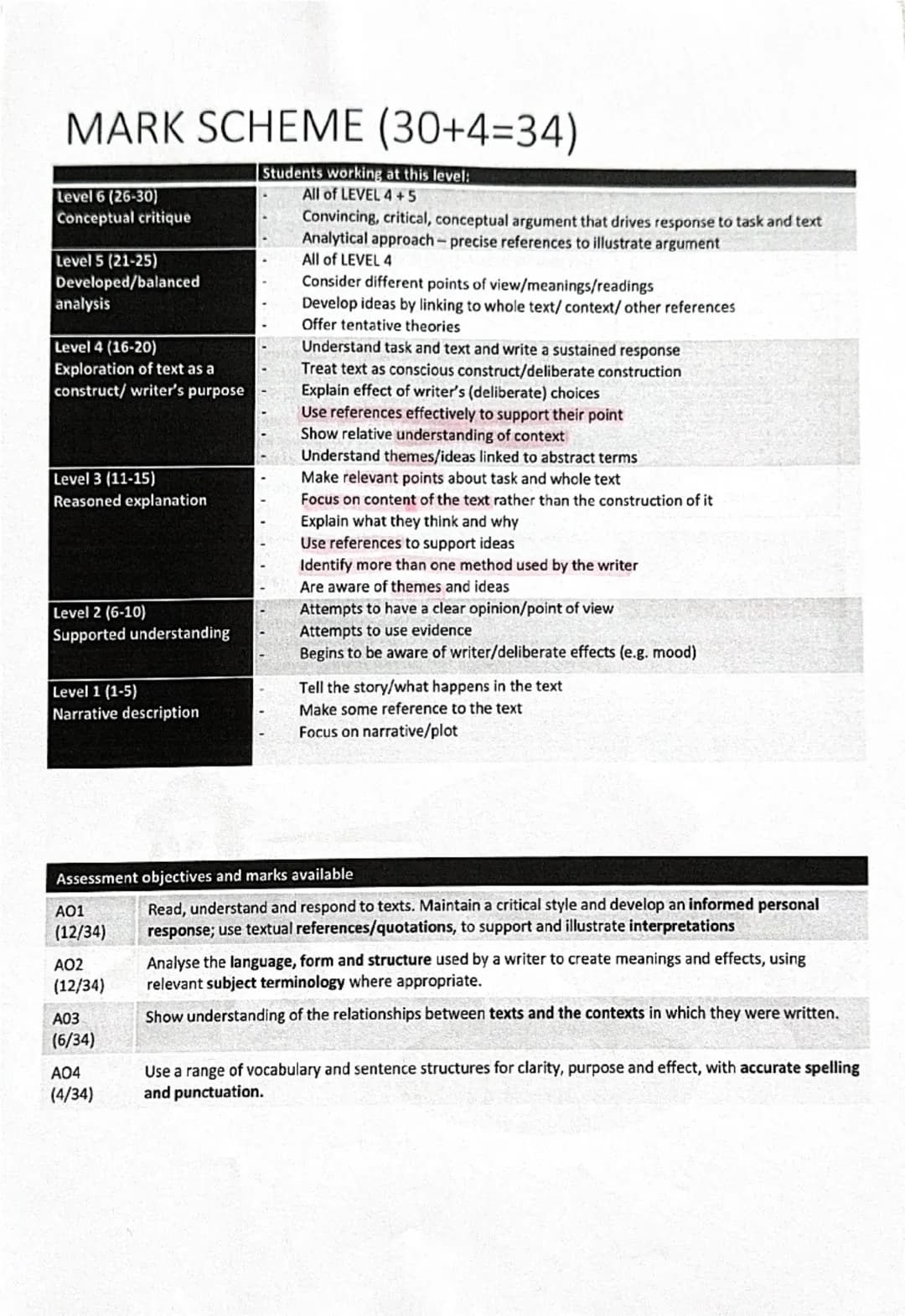 GCSE English Literature
•
•
Paper 1: Macbeth
Contents
How to revise
The exam question
• Mark scheme
•
How to answer the question
•
Example a