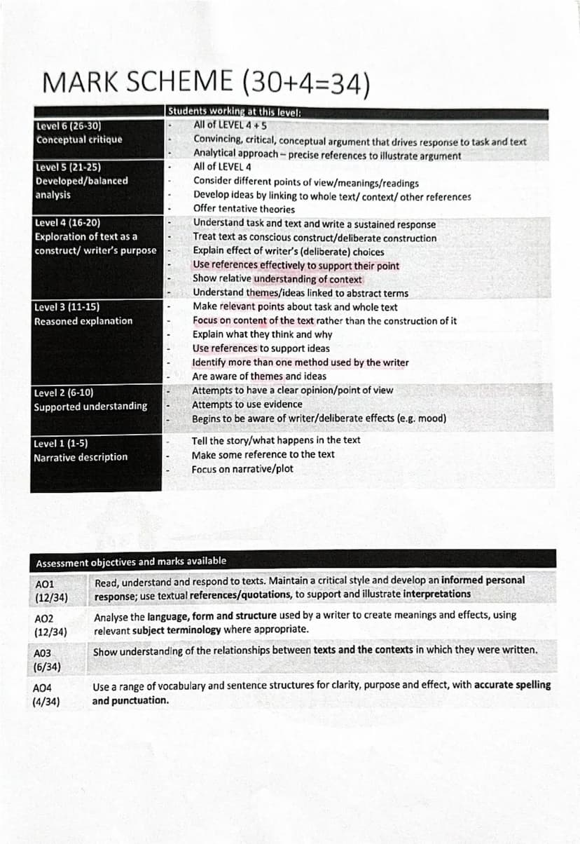 GCSE English Literature
•
•
Paper 1: Macbeth
Contents
How to revise
The exam question
• Mark scheme
•
How to answer the question
•
Example a