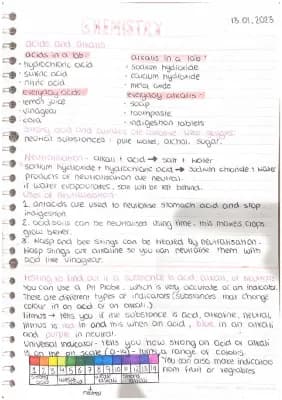 Know Chemistry-  Acids and Alkalis  thumbnail