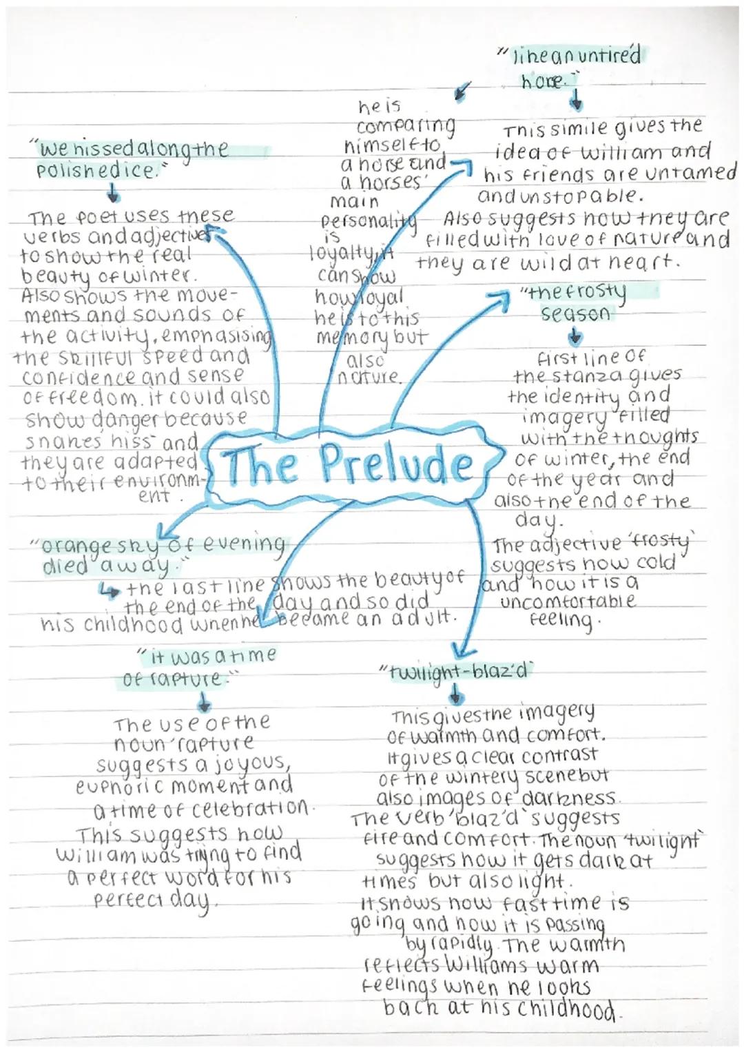 The excerpt of The Prelude 