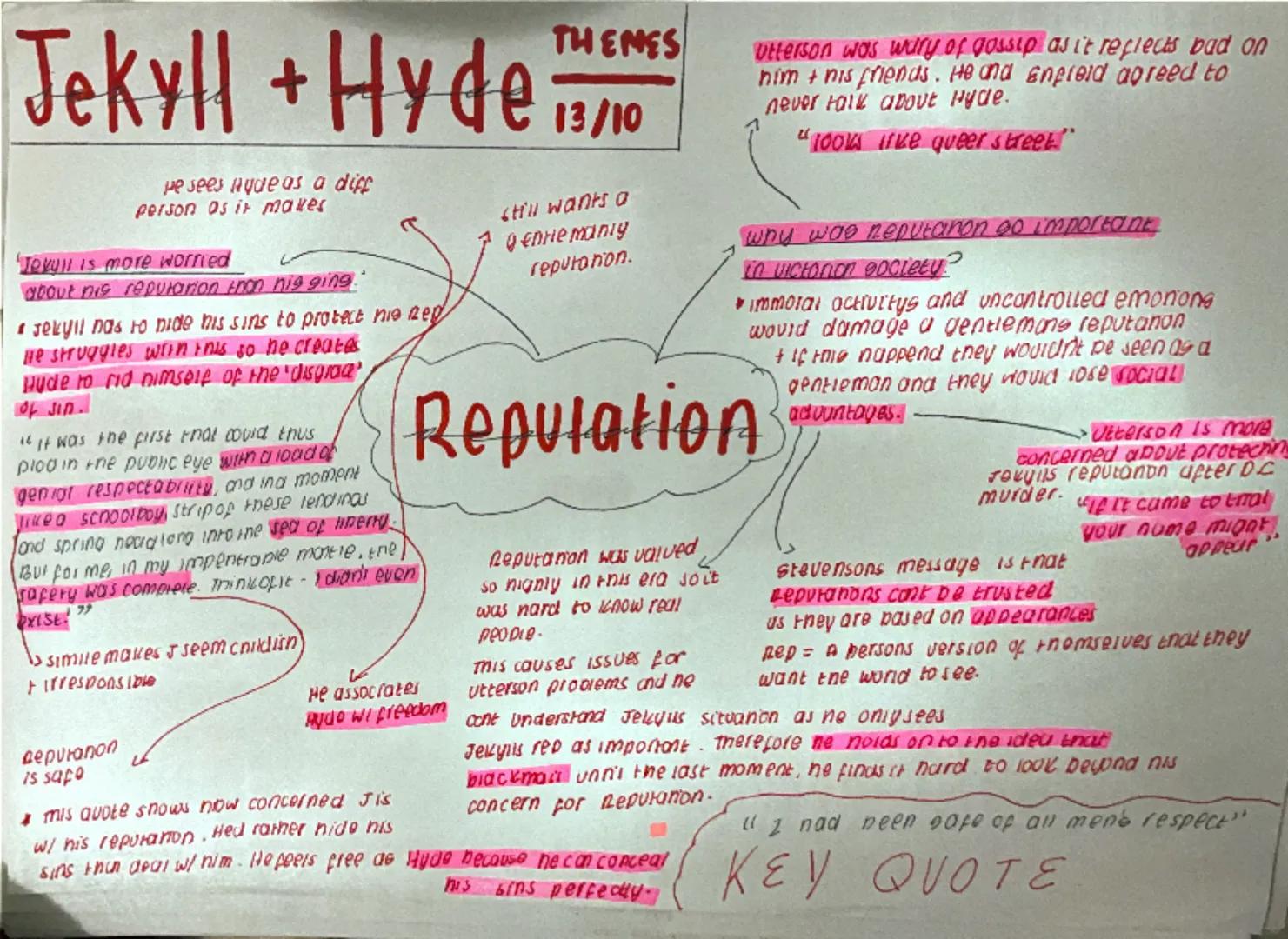 Jekyll +Hyde
He sees Hyde as a diff
person as it makes
Jekull is more worried
about nis reputation thon his ging.
Jekyll nas to hide his sin