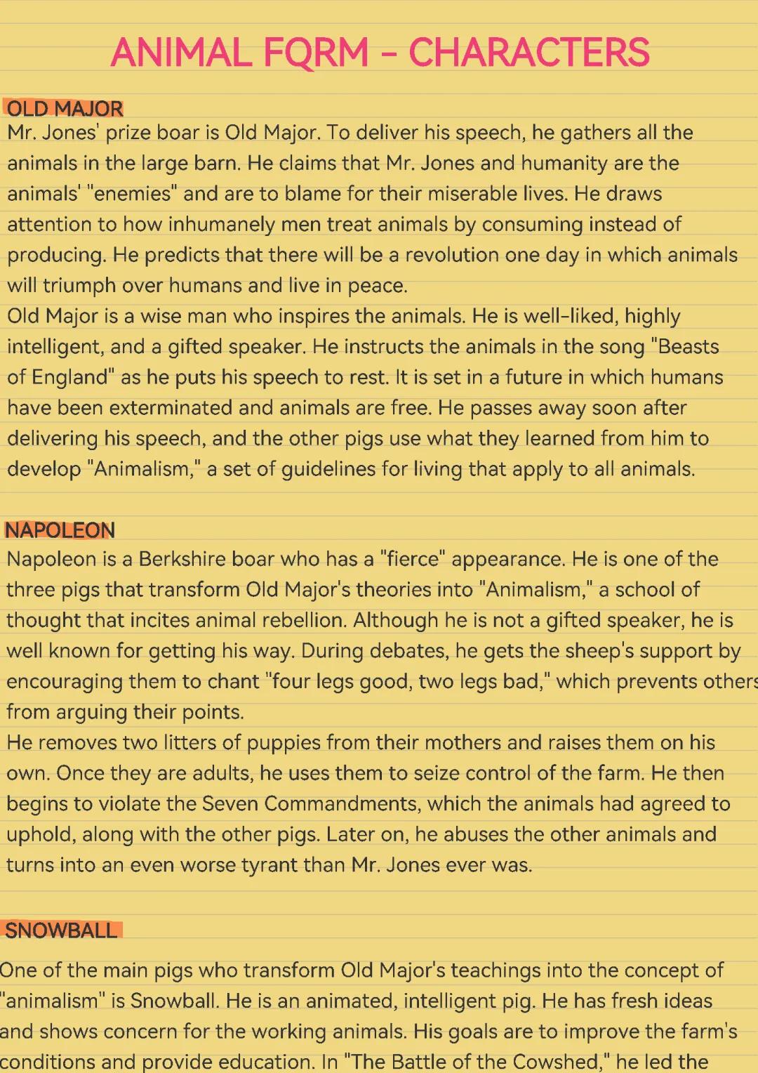 AQA: Animal Farm - Characters